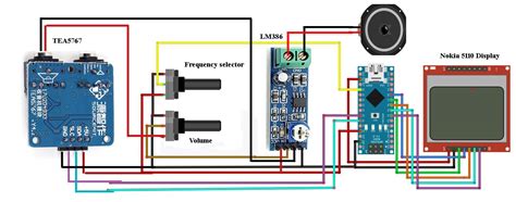 low frequency radio id arduino|Arduino .